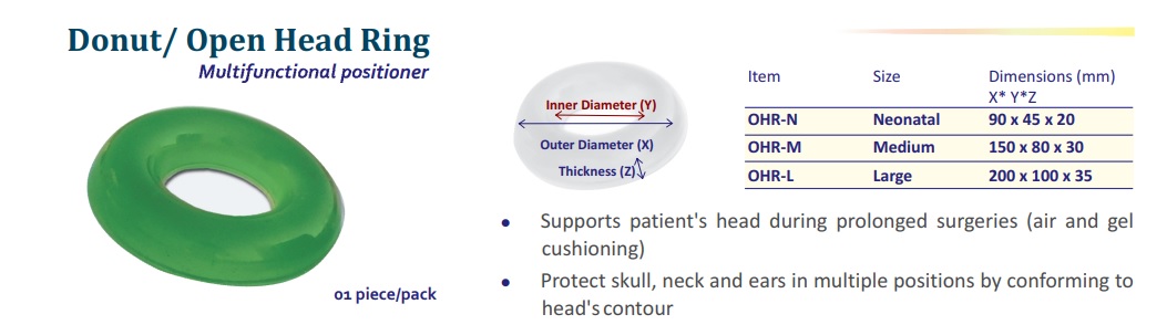 Open Head Ring